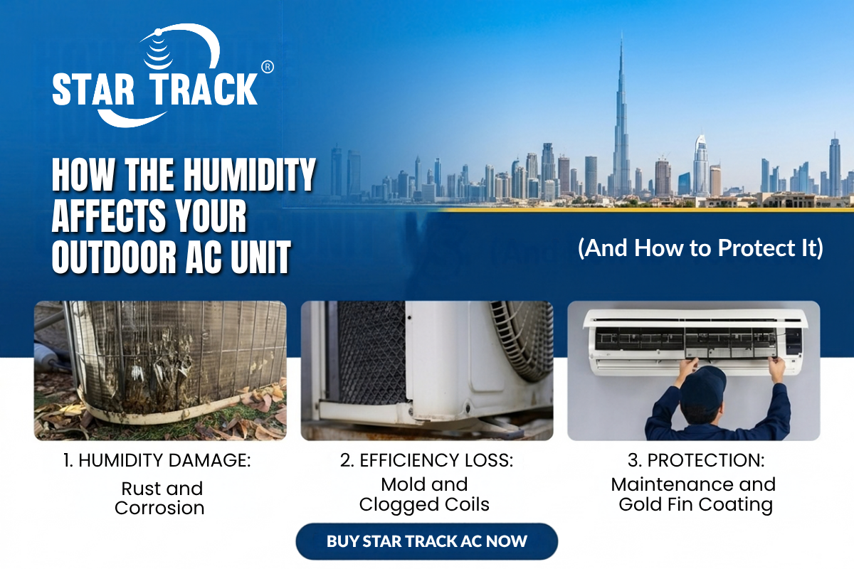 How the Humidity Affects Your Outdoor AC Unit (And How to Protect It)