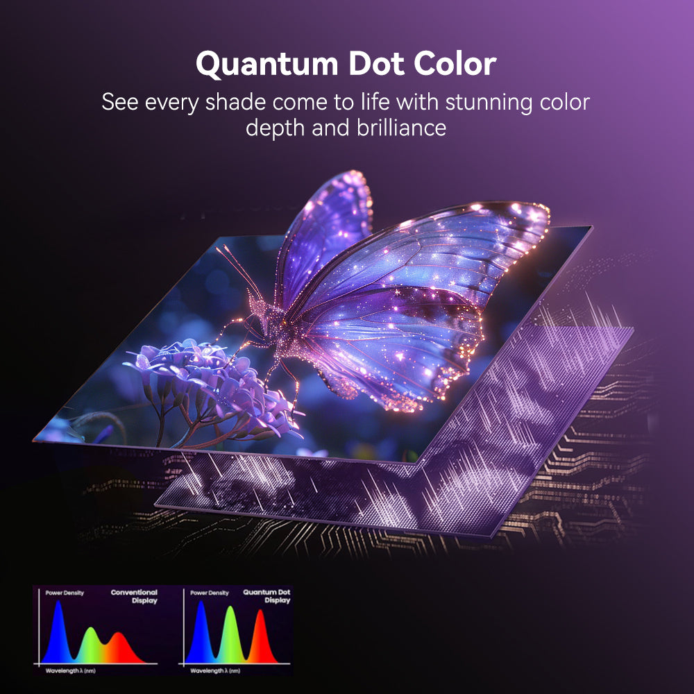 Display of a butterfly and flowers with quantum dot color technology on a dark background