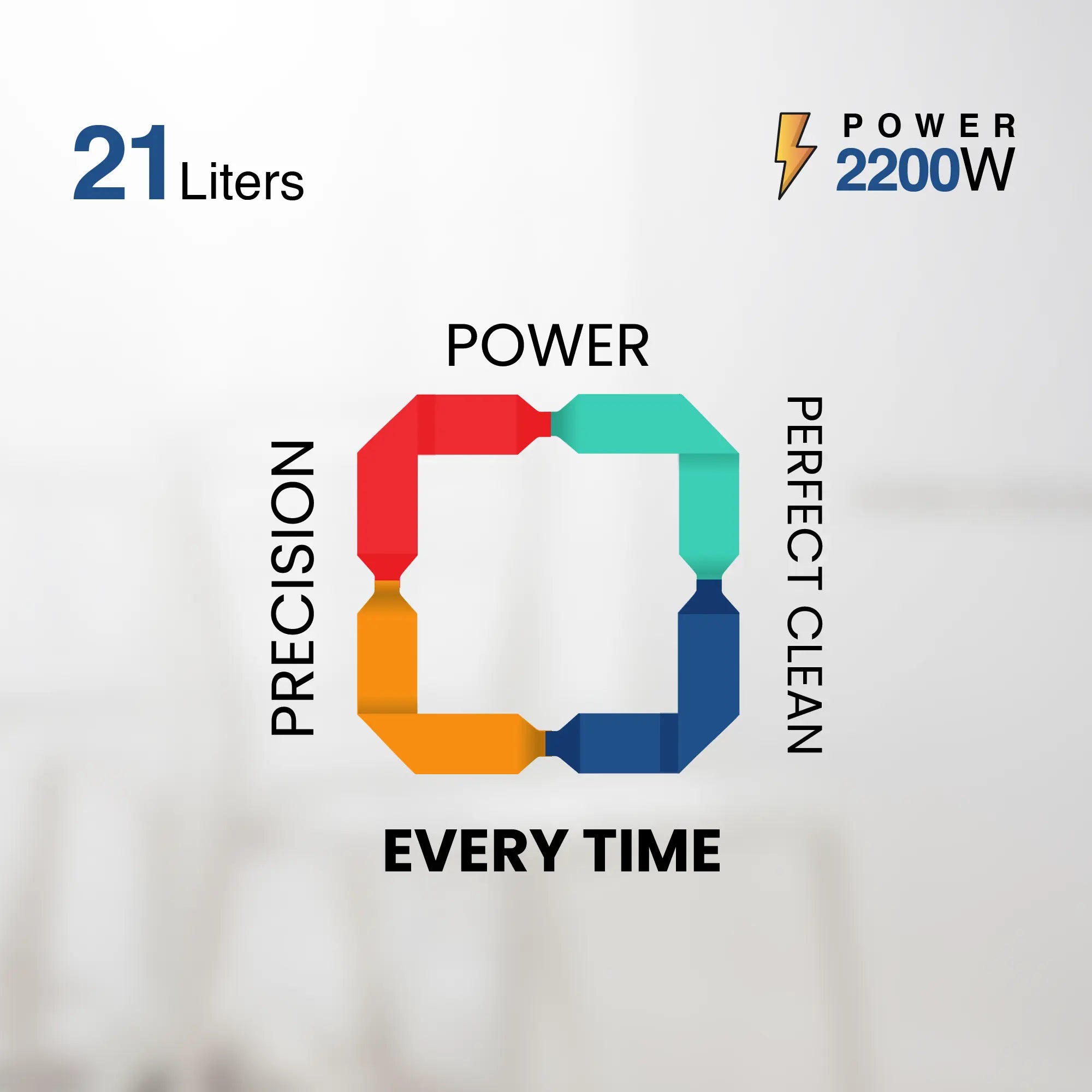 21L Vacuum Cleaner, 2200W Power, 7m Cable, Telescopic Tube, 100% Copper Motor